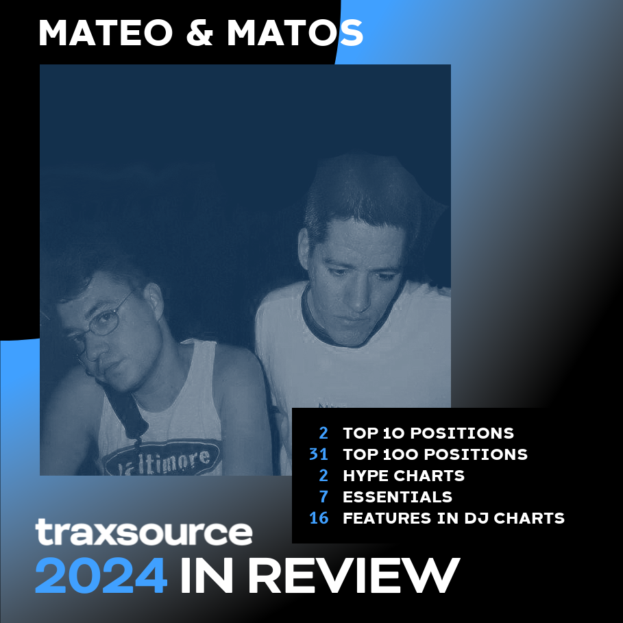Mateo & Matos Tracks & Releases on Traxsource