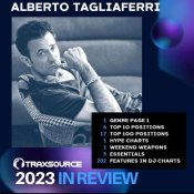 Alberto Tagliaferri - Alberto Tagliaferri happy new year 2025 chart