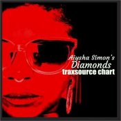 Aiysha Simon - Aiysha Simon's Diamonds Chart 11