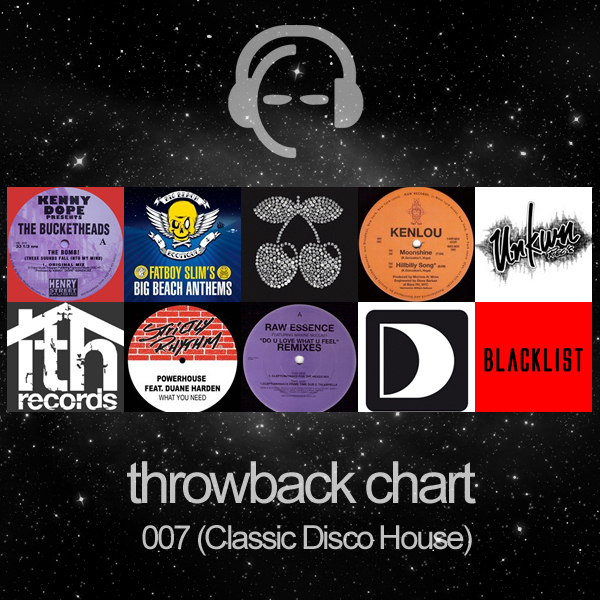  Traxsource  Throwback Thursday Chart 007 Classic  Disco House  Edition on Traxsource 