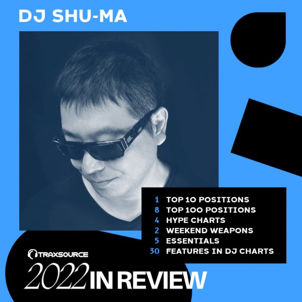 Wow fuldstændig Tidlig DJ Shu-ma - DJ Shu-ma "Together" Chart Winter 2022 on Traxsource