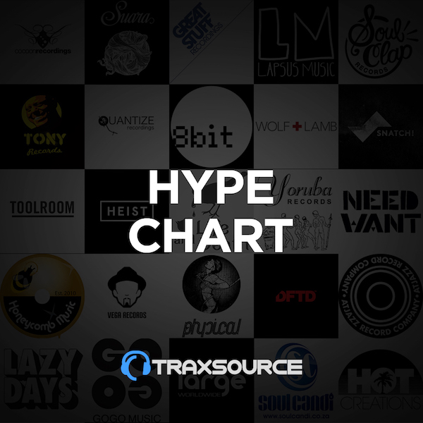 Various Artists - Traxsource Hype Chart October 19th, 2020