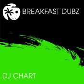 Breakfast Dubz - Jackin "Beached" Chart